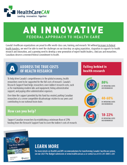 2021HotHInfographic_Page1_EN