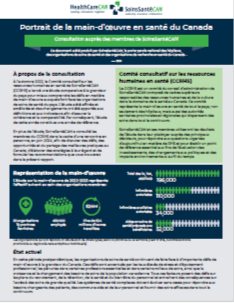 2024HHRACSurvey_FR